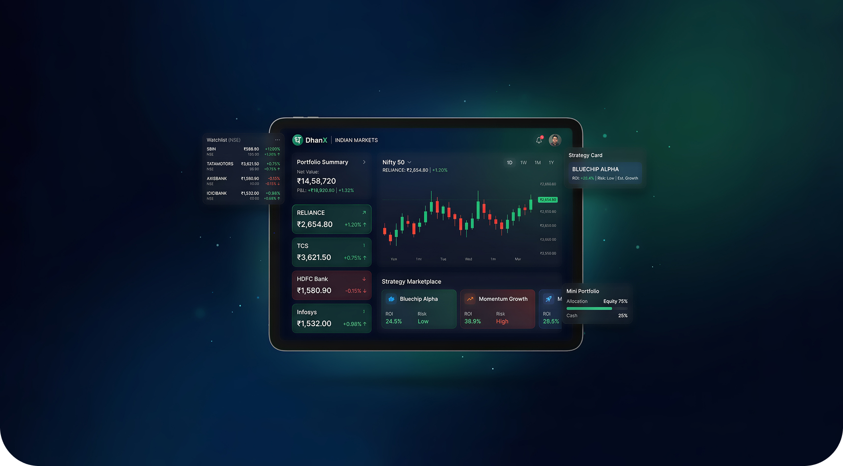 Inside a Modern OMS: What Traders Don’t See but Rely On